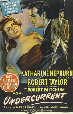 Фильм Подводное течение (1946)